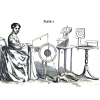 Hare's first batch of "Spiritoscopes." The 2 devices to the left utilize Pease dial plates.